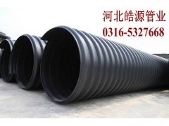 河北皓源管材型材产品解析